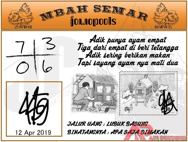 Syair SD Mbah Semar 11 April 2019