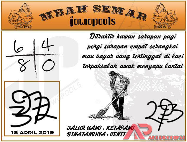 Syair SD Mbah Semar 15 April 2019