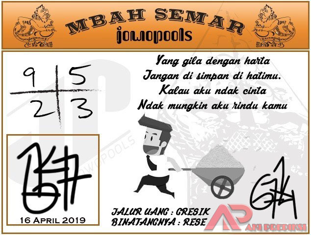 Syair SD Mbah Semar 16 April 2019
