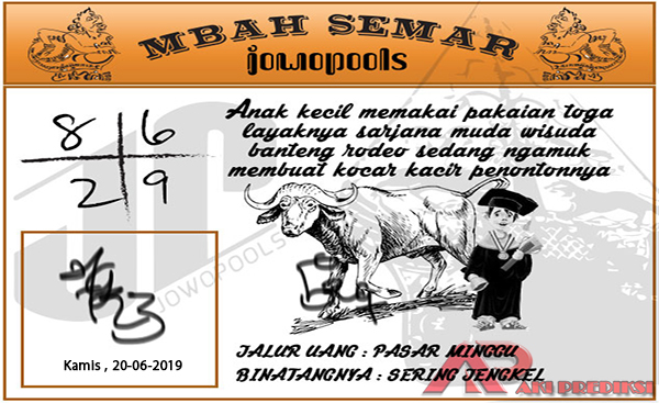 Syair SD Mbah Semar 20 Juni 2019