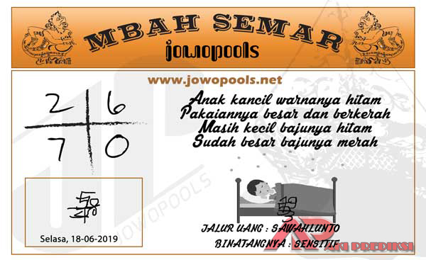 Syair HK Mbah Semar 18 Juni 2019